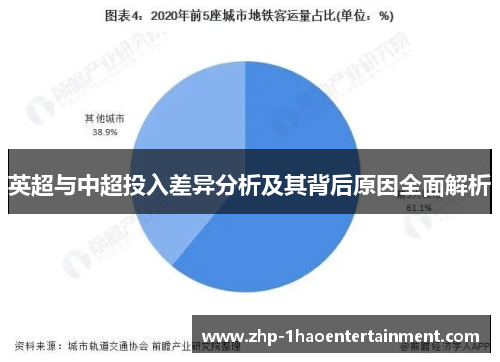 英超与中超投入差异分析及其背后原因全面解析