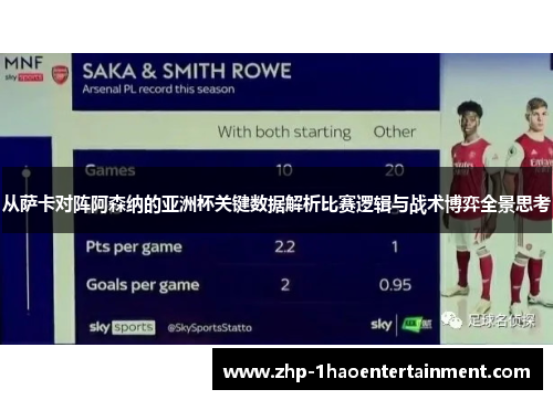 从萨卡对阵阿森纳的亚洲杯关键数据解析比赛逻辑与战术博弈全景思考