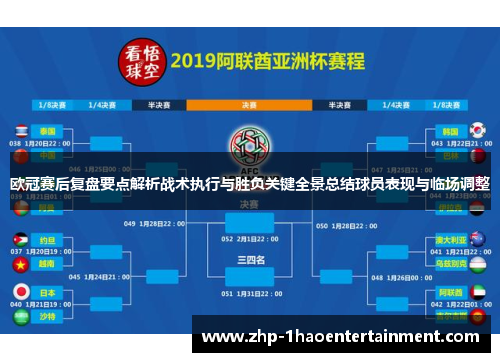 欧冠赛后复盘要点解析战术执行与胜负关键全景总结球员表现与临场调整