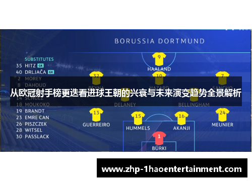 从欧冠射手榜更迭看进球王朝的兴衰与未来演变趋势全景解析