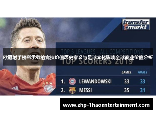 欧冠射手榜所承载的竞技价值历史意义与足球文化影响全球商业价值分析 欧冠射手榜所承载的竞技价值历史意义与足球文化影响全球商业价值分析