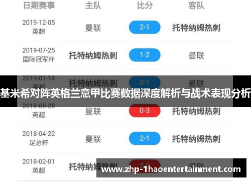 基米希对阵英格兰意甲比赛数据深度解析与战术表现分析