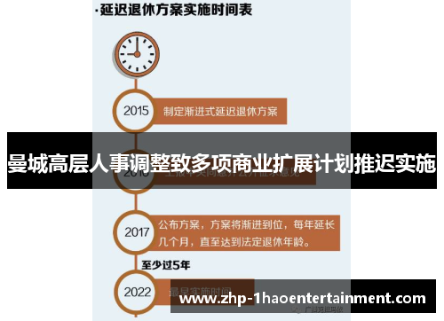 曼城高层人事调整致多项商业扩展计划推迟实施