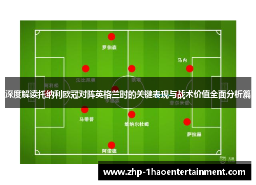 深度解读托纳利欧冠对阵英格兰时的关键表现与战术价值全面分析篇