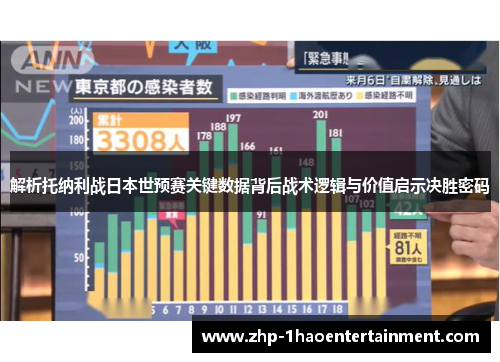 解析托纳利战日本世预赛关键数据背后战术逻辑与价值启示决胜密码 解析托纳利战日本世预赛关键数据背后战术逻辑与价值启示决胜密码
