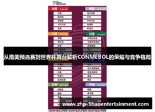 从南美预选赛到世界杯舞台解析CONMEBOL的荣耀与竞争格局