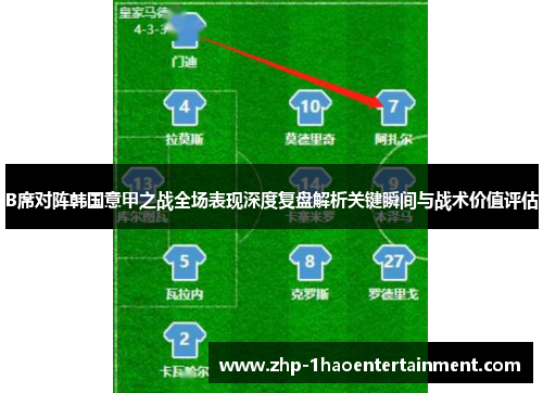 B席对阵韩国意甲之战全场表现深度复盘解析关键瞬间与战术价值评估 B席对阵韩国意甲之战全场表现深度复盘解析关键瞬间与战术价值评估