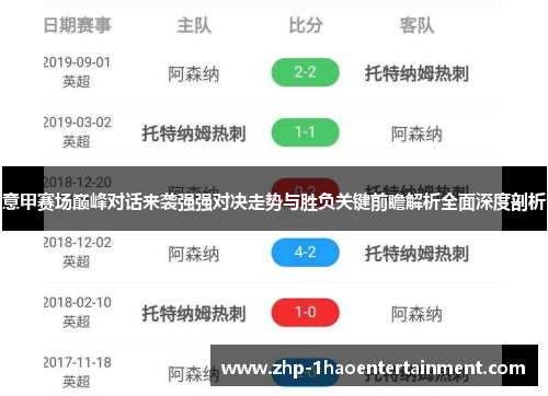 意甲赛场巅峰对话来袭强强对决走势与胜负关键前瞻解析全面深度剖析