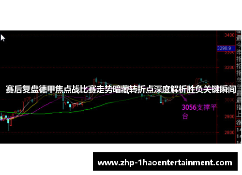 赛后复盘德甲焦点战比赛走势暗藏转折点深度解析胜负关键瞬间 赛后复盘德甲焦点战比赛走势暗藏转折点深度解析胜负关键瞬间